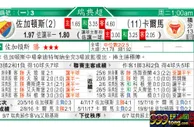 东方拆局(挪超)