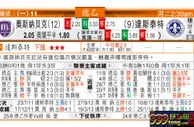 东方拆局(德乙)