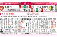 东方拆局(荷乙)