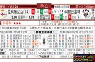 东方拆局(西乙)