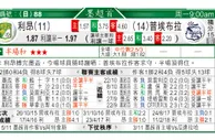 东方拆局(墨超)
