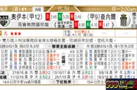东方拆局(比甲附)