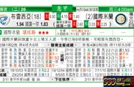东方拆局(意甲)