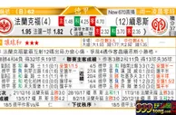 东方拆局(德甲)