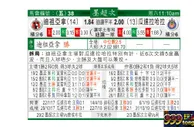东方拆局(墨超)