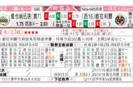 东方拆局(荷甲)