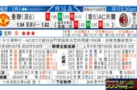 东方拆局(國冠盃)