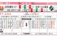 东方拆局(法乙)
