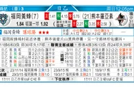 东方拆局(法乙)