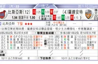 东方拆局(法乙)
