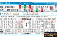 东方拆局(德甲)