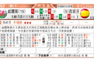 东方拆局(友誼賽)