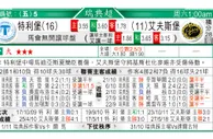 东方拆局(瑞典超)