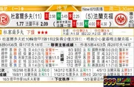 东方拆局(德甲)