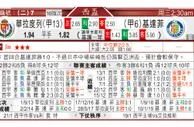 东方拆局(法甲)