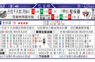 东方拆局(巴省賽)