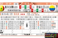 东方拆局(世青盃)