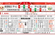 东方拆局(西盃)