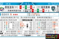 东方拆局(意甲)