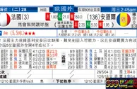东方拆局(歐國盃)