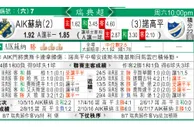 东方拆局(德甲)