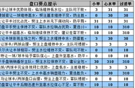 胜负彩15132期盘口分析：双红会看好分胜负