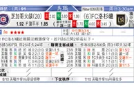 东方拆局(美聯)