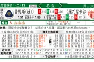 东方拆局(墨西哥盃)