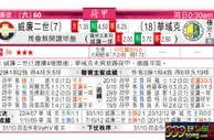 东方拆局(荷甲)