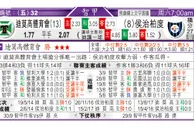 东方拆局(智甲)
