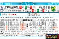 东方拆局(阿盃)