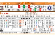 东方拆局(德乙)