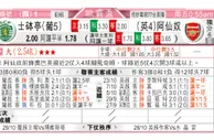 东方拆局(澳職)