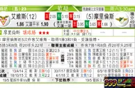 东方拆局(葡超)