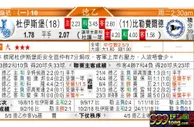 东方拆局(德乙)