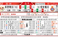东方拆局(英冠)