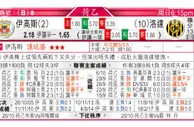 东方拆局(荷乙)