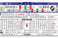 东方拆局(巴甲)