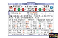 东方拆局(法乙)