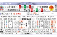东方拆局(意甲)