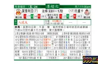 东方拆局(墨超)