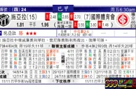 东方拆局(巴甲)