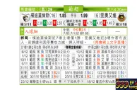 东方拆局(葡超)