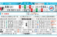 东方拆局(英聯盃)