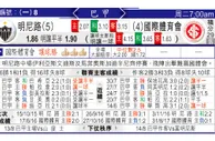 东方拆局(英聯盃)