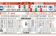 东方拆局(荷乙)