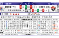 东方拆局(巴甲)