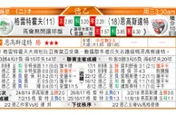 东方拆局(比甲)