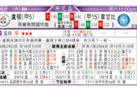 东方拆局(英總盃)
