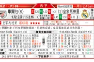 东方拆局(西甲)